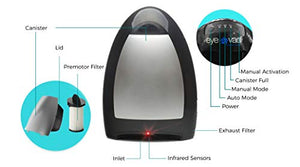 EyeVac Home Touchless Stationary Vacuum, Dual (HEPA) Filtration, Corded, Bagless, Automatic Sensors, 1000 Watt