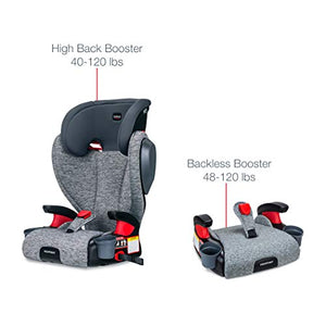 Britax USA Highpoint 2-Stage Belt-Positioning Booster Cool Flow Ventilating Fabric Car Seat - Highback and Backless - 3 Layer Impact Protection - 40 to 120 Pounds