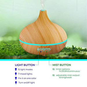 See why the Pure Daily Care Aromatherapy Diffuser & Essential Oil Set is blowing up on TikTok.   #TikTokMadeMeBuyIt