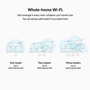 Google | Nest Mesh Wi-Fi Router AC2200, White