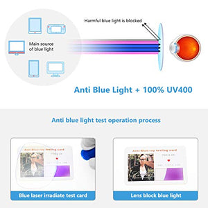 See why Livho Blue Light Blocking Glasses are one of the hottest trending gifts on the Internet right now! 