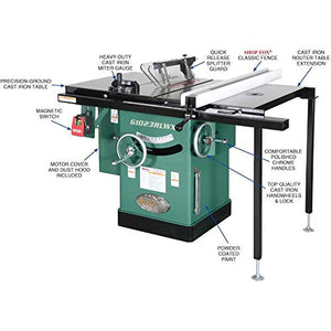 Grizzly Industrial G1023RLWX - 10" 5 HP 240V Cabinet Table Saw with Built-in Router Table