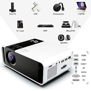 Mini Projector, 1080P HD Supported 4500 Lux Portable Video Projector, Compatible with TV Stick, HDMI, USB , AV, DVD, for Multimedia Home Theater, Built-in Dual Speaker, Four Display Mode[GRC]