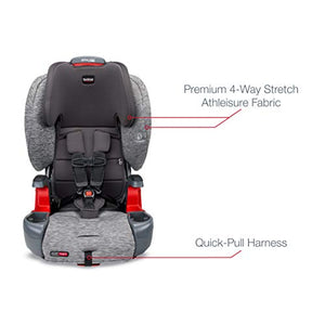 Britax Grow with You Harness-2-Booster Car Seat - 2 Layer Impact Protection