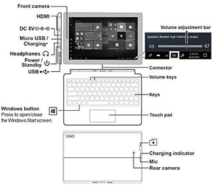 RCA Cambio 2-in-1 10.1 inches Touchscreen Tablet PC, Intel Quad-Core Processor, 2GB RAM, 32GB SSD, Detachable Keyboard, Webcam, WiFi, Bluetooth, Windows 10 (Silver Marble) (Renewed)
