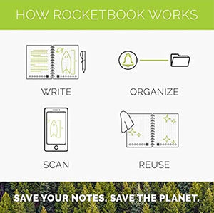Come see why the Rocketbook Smart Reusable Notebook is one of the highest trending gifts on the Internet right now!