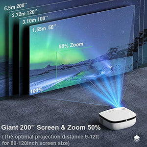 WiFi Projector 5500Lux HD, Bluetooth Mini Projector Zoom 50%, WiMiUS New S25 Home & Outdoor Movie Projector Support 1920 x 1080P 200" Screen, Compatible w/ Fire TV Stick, PS4, Laptop, iPhone, DVD
