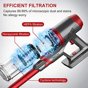 Cordless Vacuum Cleaner, ONSON Powerful Suction Stick Vacuum 4 in 1 Handheld Vacuum for Home Hard Floor Carpet Pet Hair, Lightweight