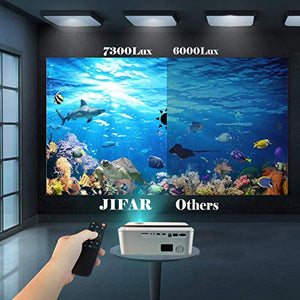 Native 1080p Projector,7300 Lumens Projector for Outdoor Movies with 400"Display,Support 4K Dolby & Zoom,100000 hrs Life,Indoor & Outdoor Projector Compatible with TV Stick,HDMI,VGA.USB,Smartphone,PC