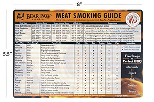Bear Paws Meat Smoking Guide Magnet