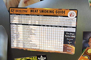Bear Paws Meat Smoking Guide Magnet
