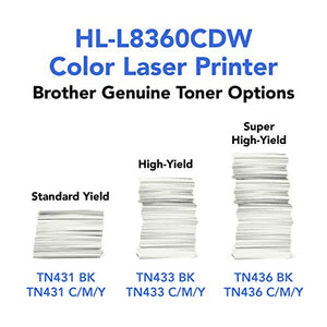 Brother Business Color Laser Printer