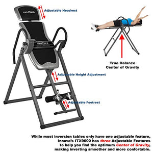 Come see why the Innova Heavy Duty Fitness Inversion Therapy Table (ITX9600) is blowing up on social media!